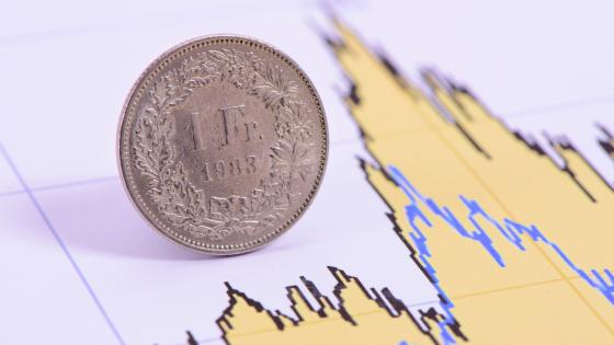 Swiss franc coin on chart