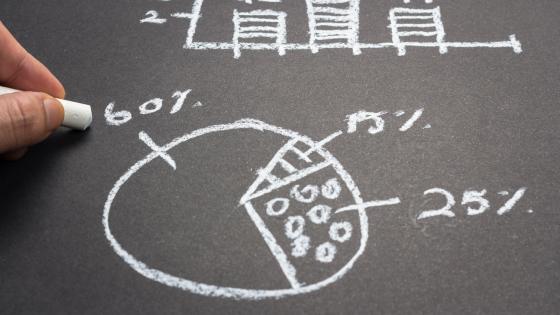 market share analysis